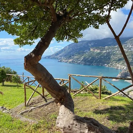Landsted La Casa Rossa *
